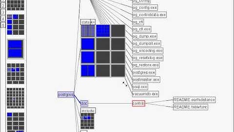Elastic Hierarchies: Combining Treemaps and Node-Link Diagrams