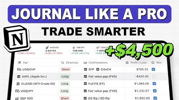 Trading Journal in Notion 2025 | Full Setup + Pro Workflow
