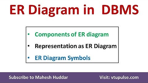 ER Diagrams Components of ER Diagram and ER Diagram Symbols DBMS Tutorial by Dr. Mahesh Huddar
