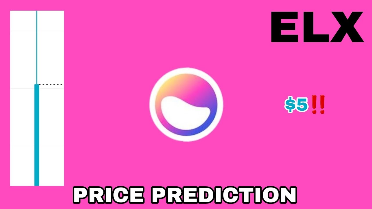 ELX COIN TO THE MOON‼️ ELIXIR PRICE PREDICTION $5 IS REAL‼️ NEW BITGET ...