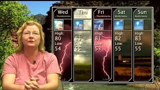 News at Noon August 22 2017