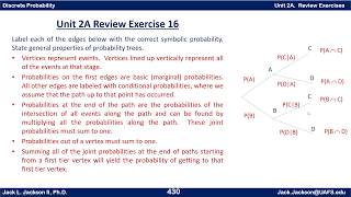 Statistics 2A Review 16-17