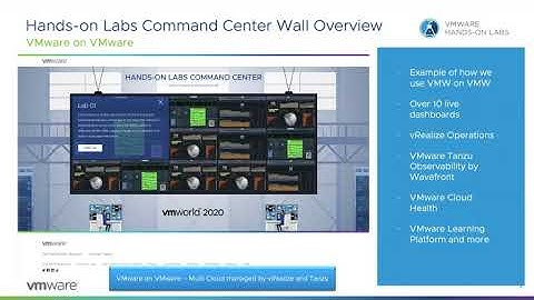 VMware Hands-on Labs: Command Center Wall