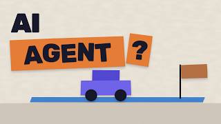 What Is an AI Agent Explained Simply in 2 Minutes