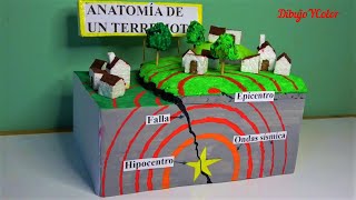 MAQUETA ANATOMIA de un TERREMOTO paso a paso / model of the earthquake