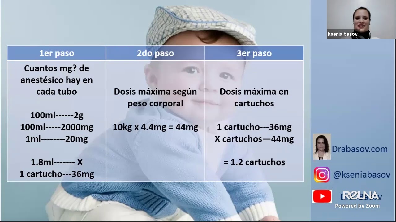 "CÁLCULO DE DOSIS EN PACIENTES PEDIÁTRICOS: ANESTÉSICOS, ANALGÉSICOS Y
