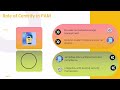 How Centrify Authentication Works | Centrify Training Guide | Centrify Tutorial for Security