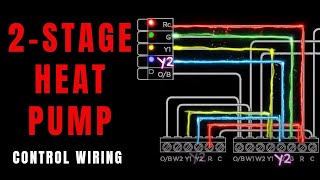 2 Stage Heat Pump Wiring & Sequence