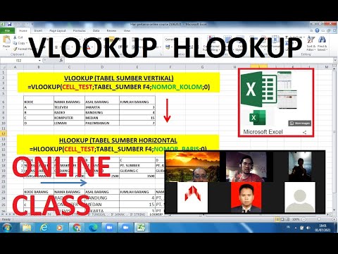 Cara menggunakan Rumus VLOOKUP