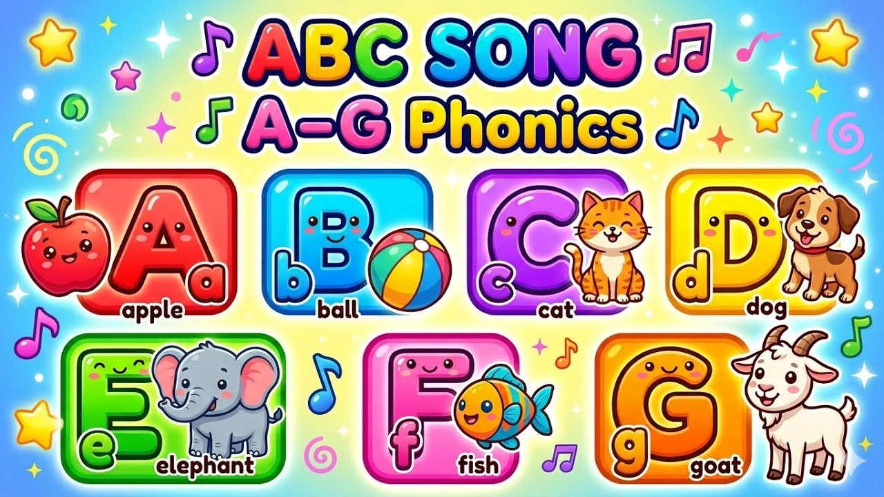 ABC Alphabet Song | Letters A B C D E F G | Phonics & Words for Kids ...