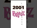 Barbie Bratz Logo Evolution Barbie Bratz Logoshogo History 