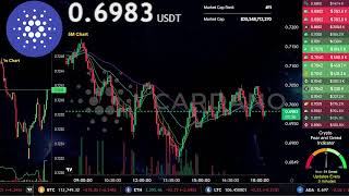 Download Lagu ADA | Live Stream 24/7 | OFFICIAL CARDANO | ADA USDT | Trading Signals Chart MP3 Download Lagu ADA | Live Stream 24/7 | OFFICIAL CARDANO | ADA USDT | Trading Signals Chart MP3
