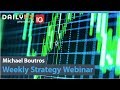 Weekly Trade Levels: US Dollar, EUR/USD, AUD/USD, USD/CAD, Gold & Oil