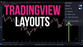 TradingView Layouts Tutorial - Beginners Guide