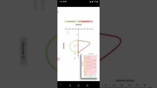 Flow volume loop by Dr Vikas