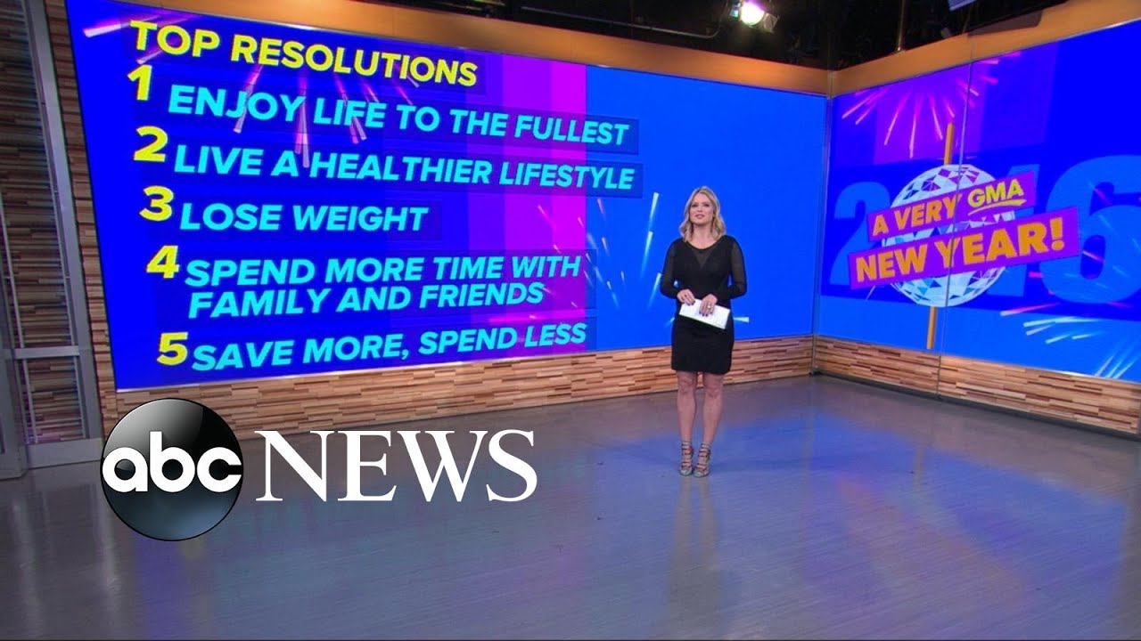 The Top New Year's Resolutions for 2016