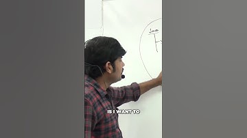 Mastering Regex in Java: A Beginner