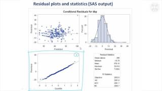 14. Model Assumptions & Model Checking Methods
