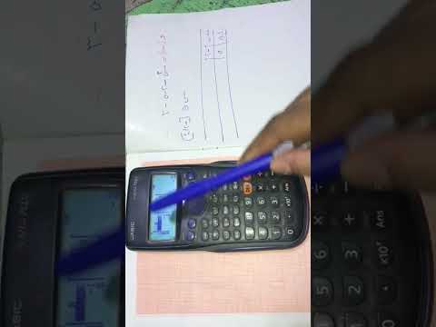 شرح رسم الداله التربيعيه 