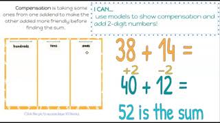 Famous Using Compensation to Add 2-digit Numbers! Net Worth