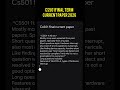 cs501 final term current paper 2026 #vu #vuexams #cs501