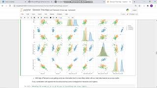 Iris Data Prediction using Decision Tree Algorithm