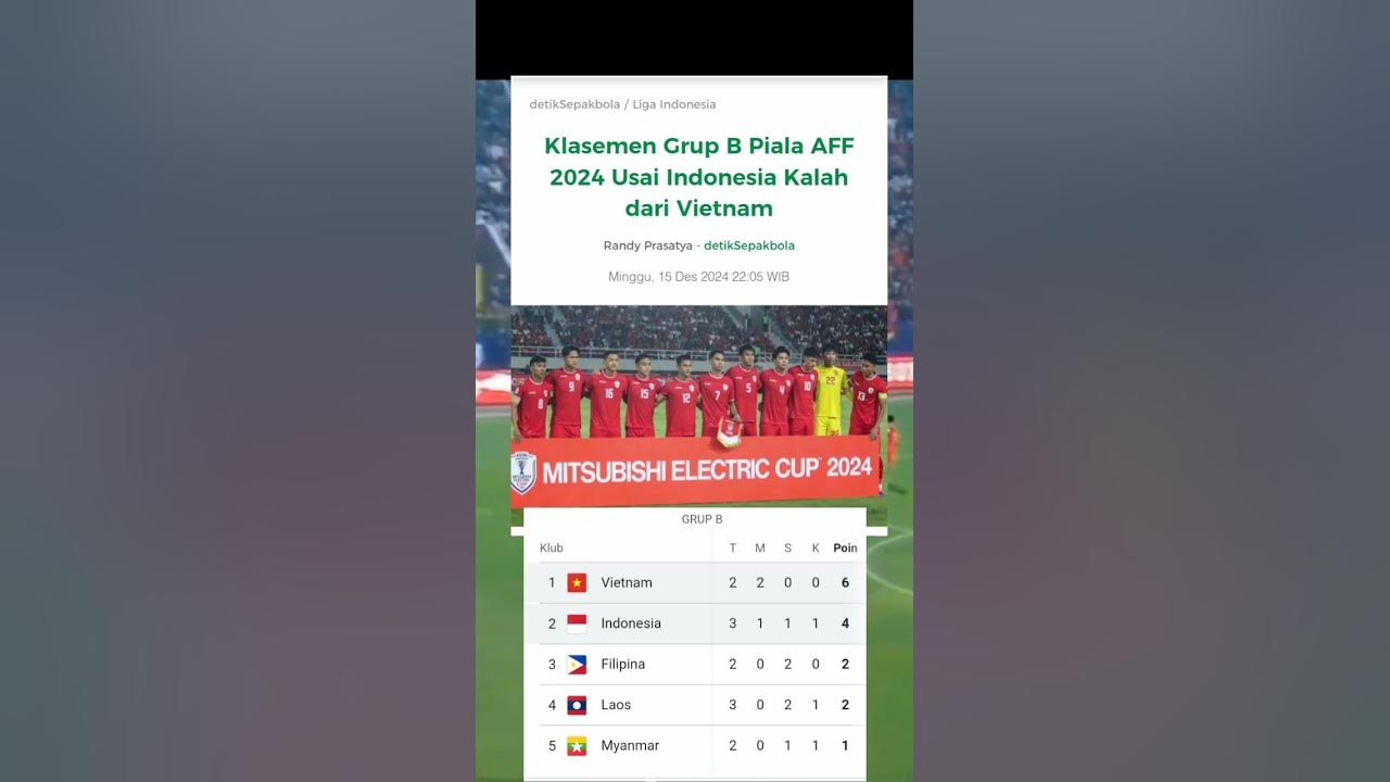 Klasemen grub B piala AFF football timnasindonesia shorts YouTube