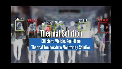 Thermal Security Camera Screening Solution for Body Temperature Measurement.