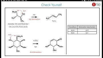 What is Peterson Olefination ? | Trick and Mechanism | One Minute Chemistry