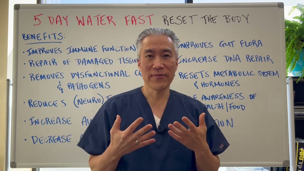 Outline Video 5 Day Water Fast--Reset the BODY