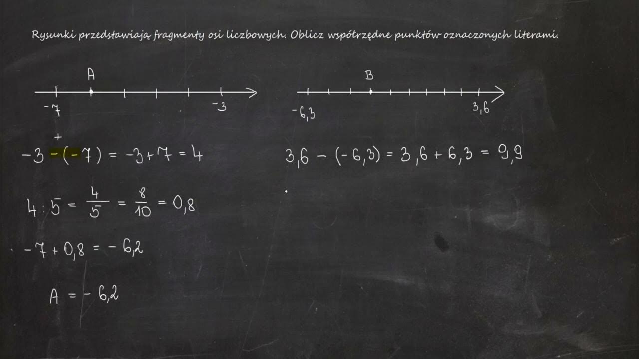 Podpisz Punkty Zaznaczone Na Osi Literami Rysunki przedstawiają fragmenty osi liczbowych. Oblicz współrzędne