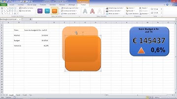 Excel   Comment créer des indicateurs de performance sous forme de Widgets