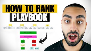 Why Your Website Isn’t Ranking (And How to Fix It NOW)