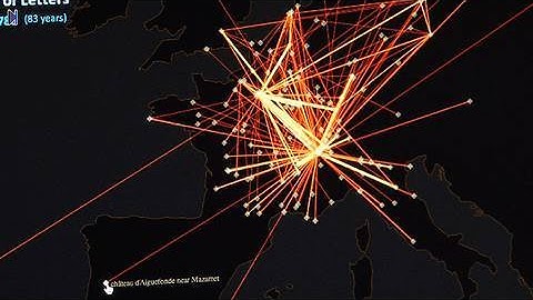 Tracking 18th-century "social network" through letters