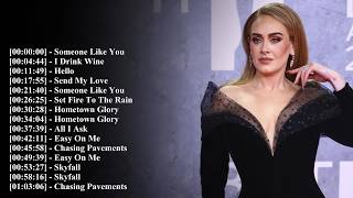 Adele Top Hits Playlist 2026 – Someone Like You, Skyfall, Hello and More Hits