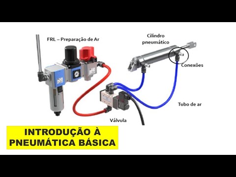 Vídeo: Em sistemas pneumáticos o meio utilizado é?