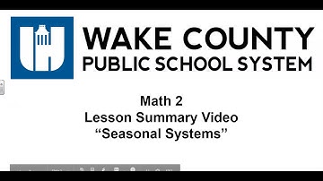 Unit 6 Lesson 8 MVP Video