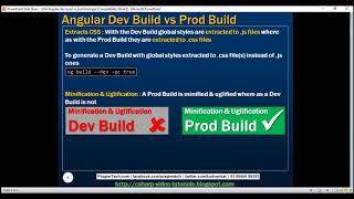 Angular dev build vs prod build