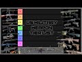 US Military Weapon Tier List