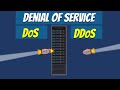 Understanding DoS and DDoS Attacks: Key Differences Explained