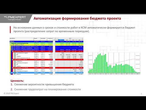 Видео планировщика. Часть 1
