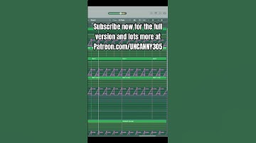 NEW DEMO at Patreon.com/UNCANNY305 #dronemetal #industrial #postindustrial