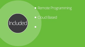 Elika - Introducing Elika Access Systems