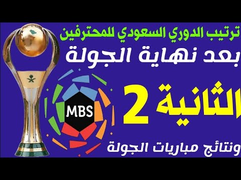 جدول ترتيب الدوري السعودي للمحترفين بعد نهاية الجولة 2 + نتائج مباريات الجولة + موعد الجولة 3