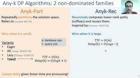 Optimal Algorithms for Ranked Enumeration of Answers to Full Conjunctive Queries (VLDB 2020)