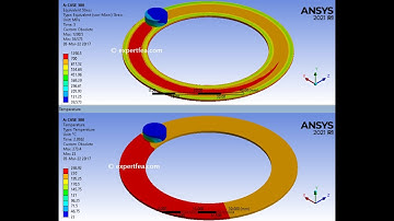 Coupled Field Static simulation of heat generated between pin and disk, v1 - ANSYS Workbench 2021 R1