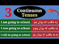 Basic English Grammar For Beginners In Pashto Present Past Future Tenses English To Pashto Basic English Grammar For Beginners In Pashto Present Past Future Tenses English To Pashto
