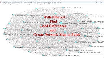 With Bibexcel find Cited Reference and Create Cited Network Map in Pajek