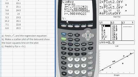 Ti 83/84:  Linear Regression & Correlation (V09)