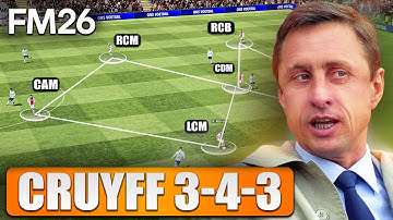 I Recreated Johan Cruyff’s Iconic 3-4-3 Diamond in Football Manager 26